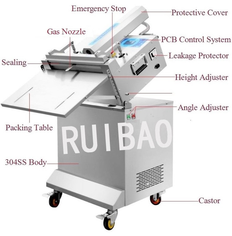 External Vacuum Sealer from China
